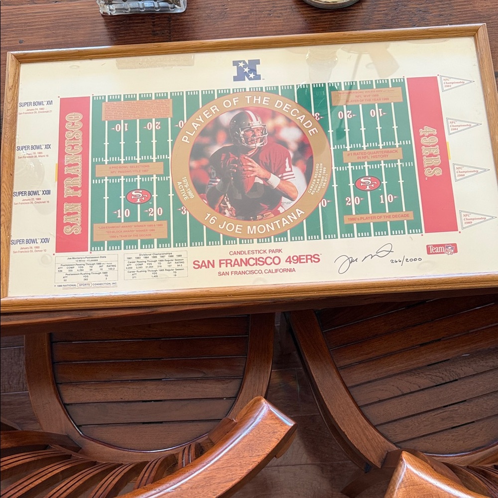 San Francisco 49ers Joe Montana Limited Edition Print